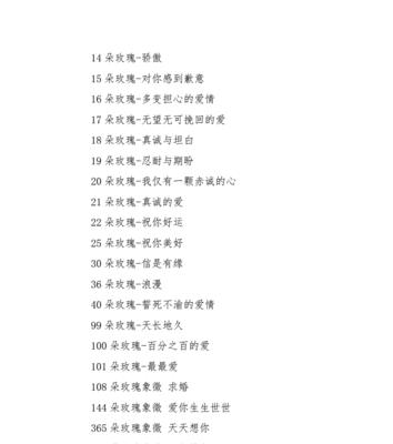 玫瑰花数量的隐含意义（探究玫瑰花数量所代表的不同含义）
