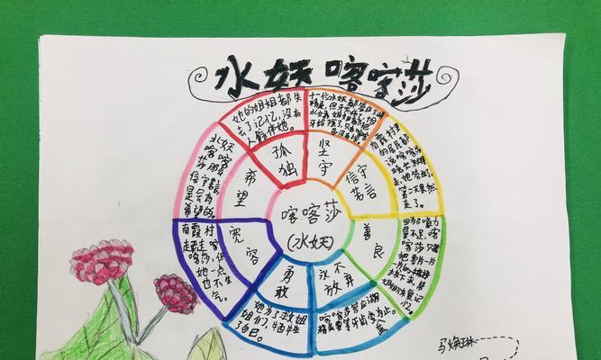 杜鹃花换土时间和方法(春季是最佳更换土壤的时期)