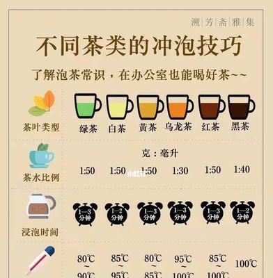 隔夜茶浇花之正确方法（教你如何选择合适的花种和浇水方式）
