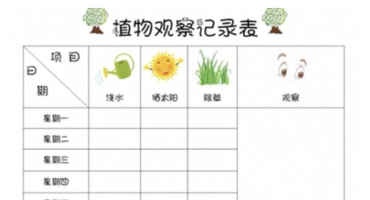 巴西铁换土的最佳时间是什么时候？换土方法有哪些？