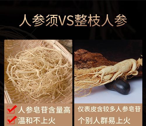 白参上火还是降火？每日适宜摄入量是多少？