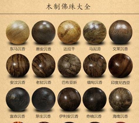 沉香树在风水中扮演什么角色？它有哪些寓意和象征意义？