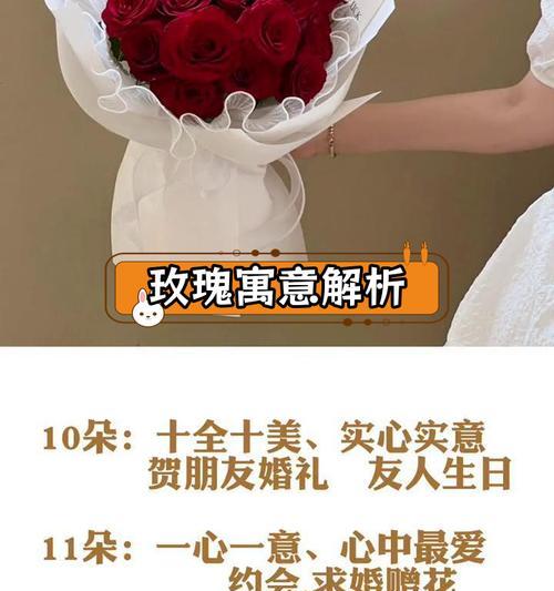 668朵玫瑰花在网络用语中代表什么？如何表达？