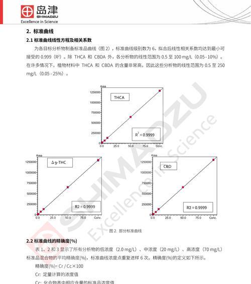 重金属克星农药的作用是什么？