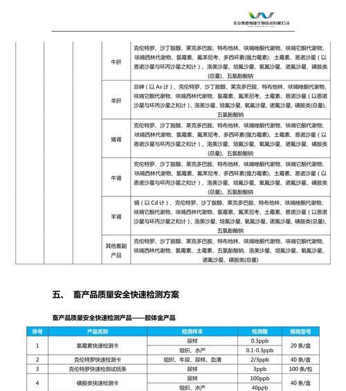 重金属克星农药的作用是什么？