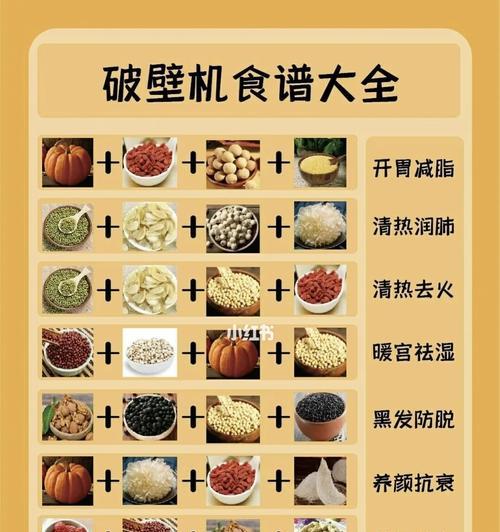 百合关系中的菜谱有何特殊含义？