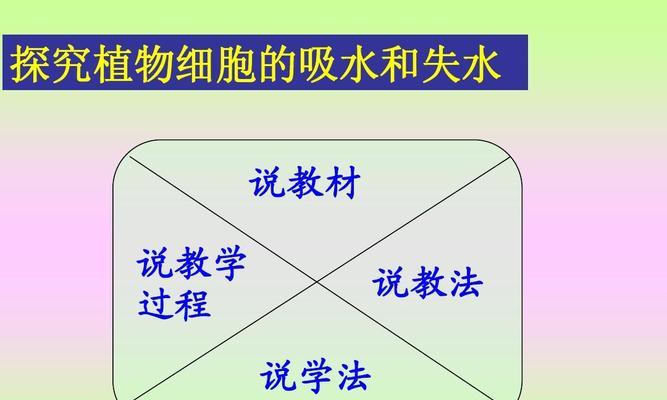 植物失水的原因是什么？如何预防？