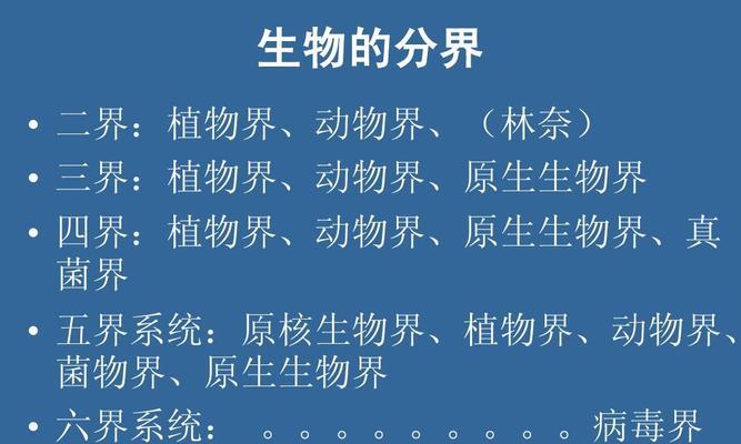植物命名规则是什么？