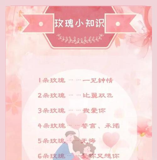 皇后冷眼玫瑰代表什么？它的花语有何深意？
