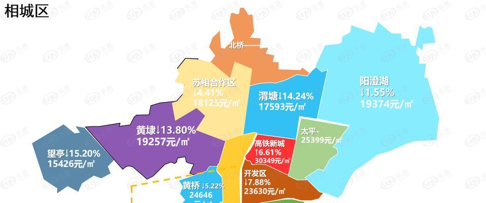 花语云萃10幢交房时间是什么时候？购房流程如何？