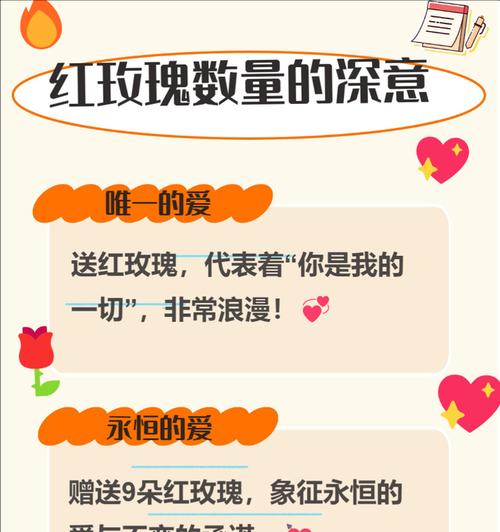如何通过花语表达爱意？