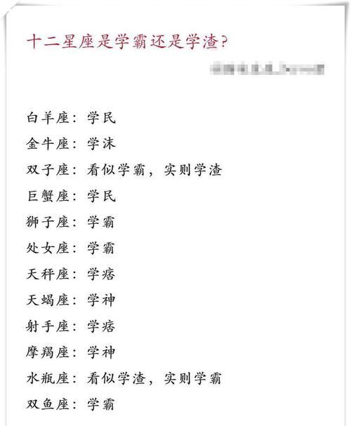 适合学霸的花语代表什么含义？