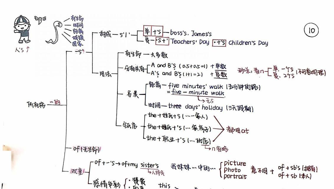 适合学霸的花语代表什么含义？