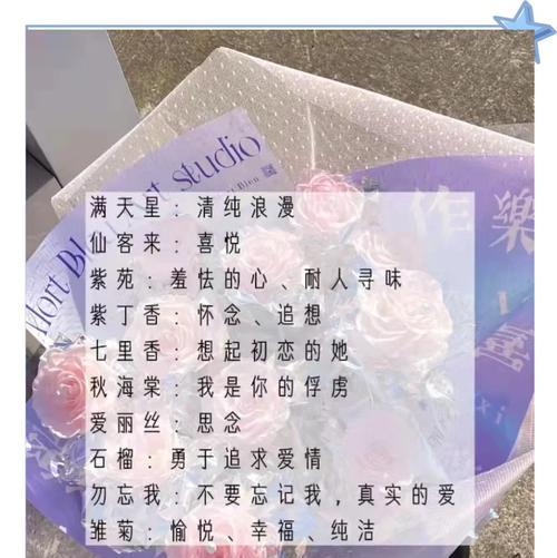 男性送花给女性时，花语代表了什么？