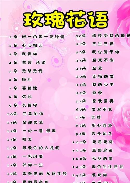 花语与混混相关的成语有哪些？它们的含义是什么？