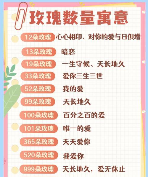 花语与混混相关的成语有哪些？它们的含义是什么？