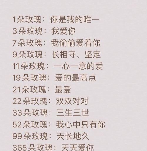 19朵玫瑰代表了什么花语？