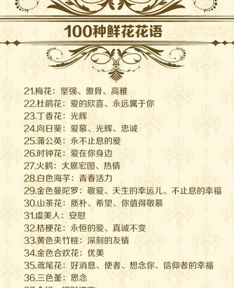 三十种花语各自代表什么含义？