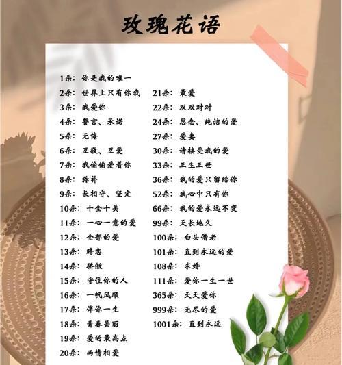 玫瑰花语中暗恋的含义是什么？