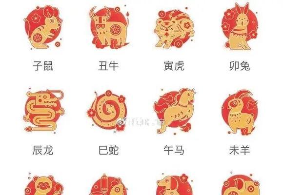 花语试探与哪个生肖动物相关？