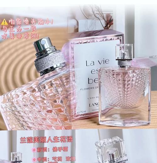 香水花语是什么意思？香水花代表了什么？