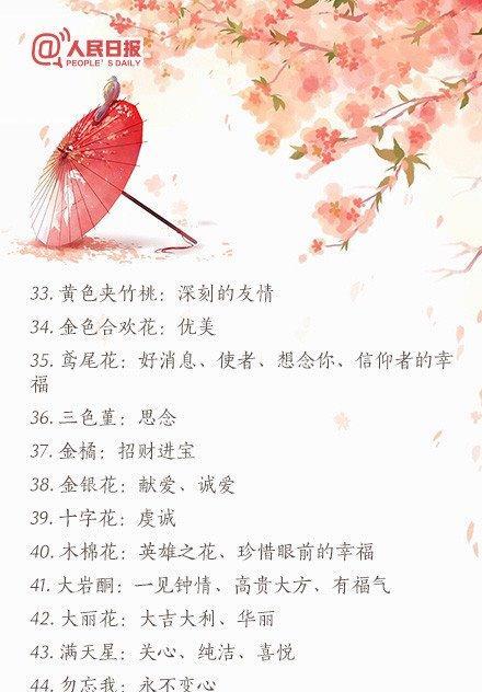 送鲜花时女生应选择哪种花语？