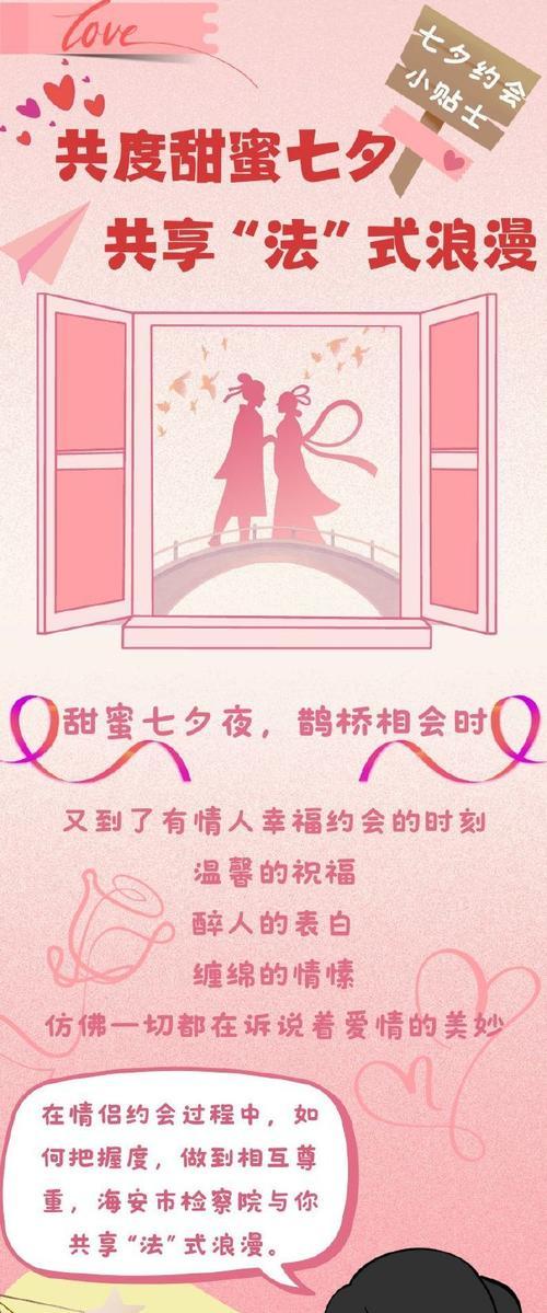 情人约会时的浪漫花语是什么？它传达了哪些情感？