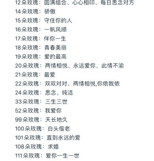 12朵粉玫瑰花语代表什么？