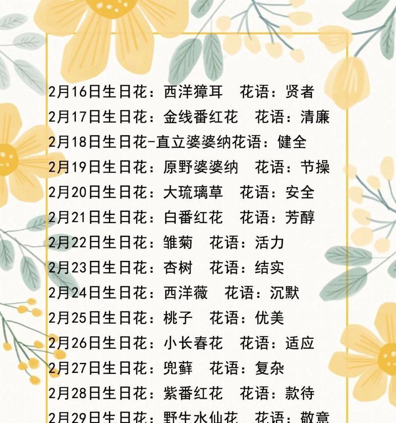生日花语测试如何进行？测试结果能揭示什么？