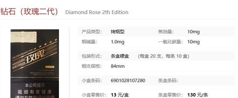 玫瑰钻的花语是什么？玫瑰钻代表了哪些特别的意义？