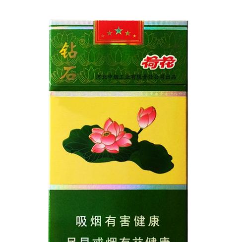 荷花烟礼物盒花语代表什么含义？
