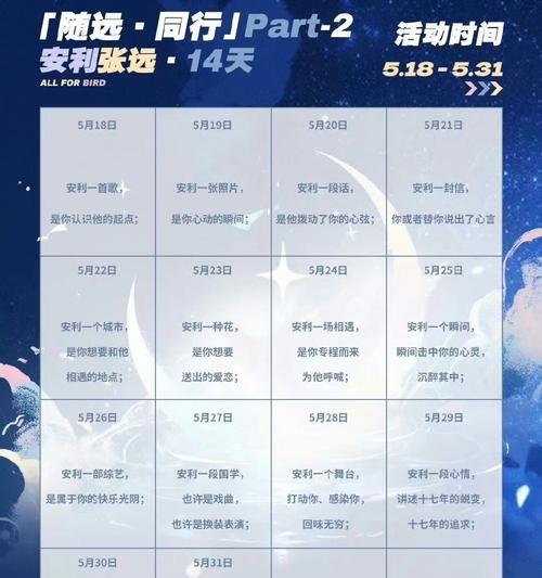 祝姊妹生日快乐的花语是什么？如何选择合适的花语祝福？