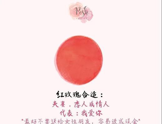 玫瑰花语代表什么？送给小美女的玫瑰有何深意？