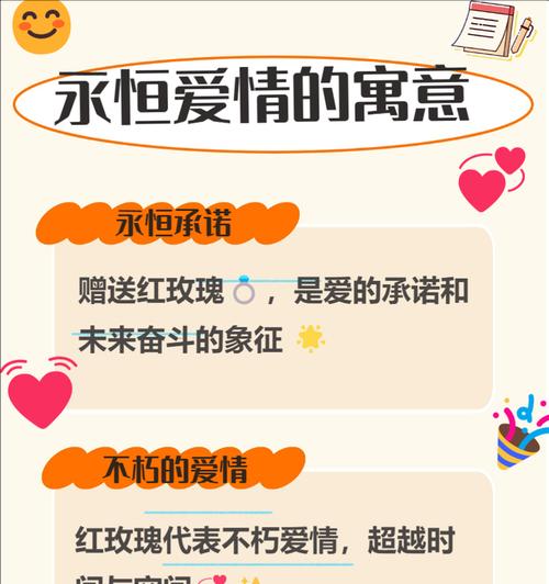 花语大全中玫瑰的寓意是什么？它传递了哪些情感？