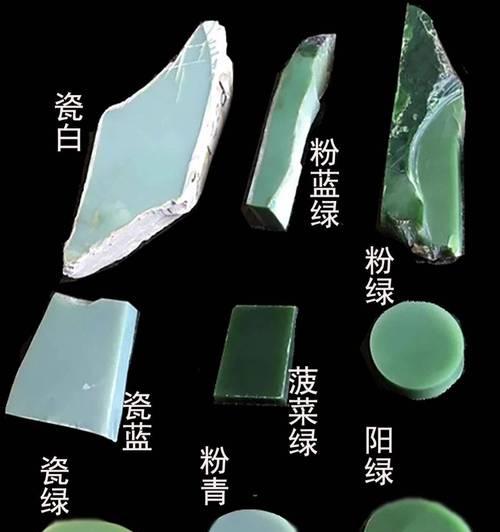 碧玉的颜色、产地与选购技巧是什么？
