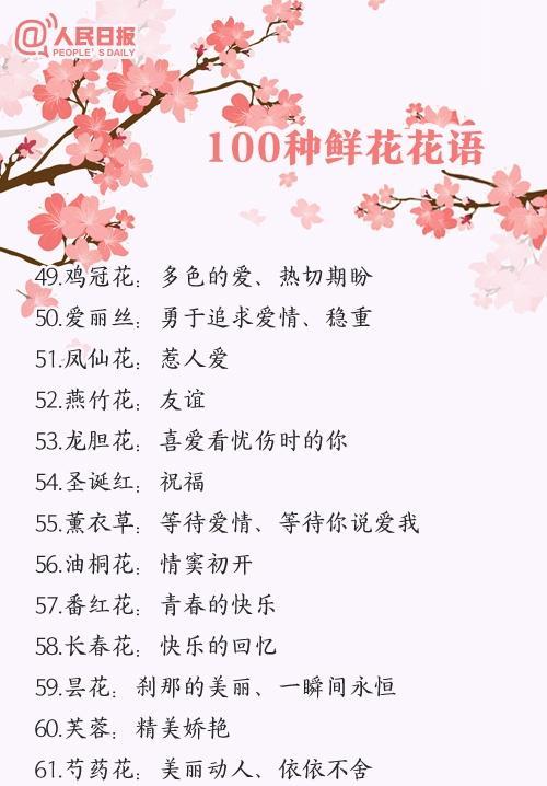 玫瑰花叶子的处理方法是什么？