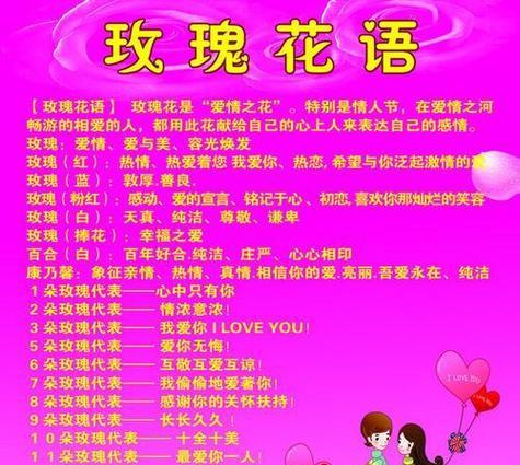 花语财运如何表达？如何用花语带来好运？