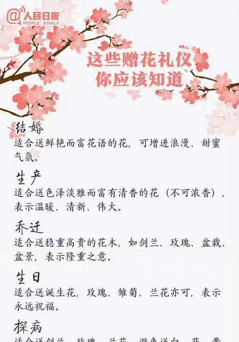 时节花语有哪些？时节花语的含义是什么？