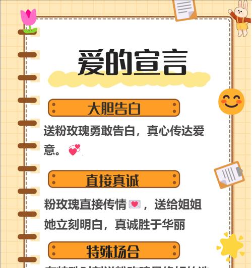 送表花语有哪些？送表时应该了解哪些花语？