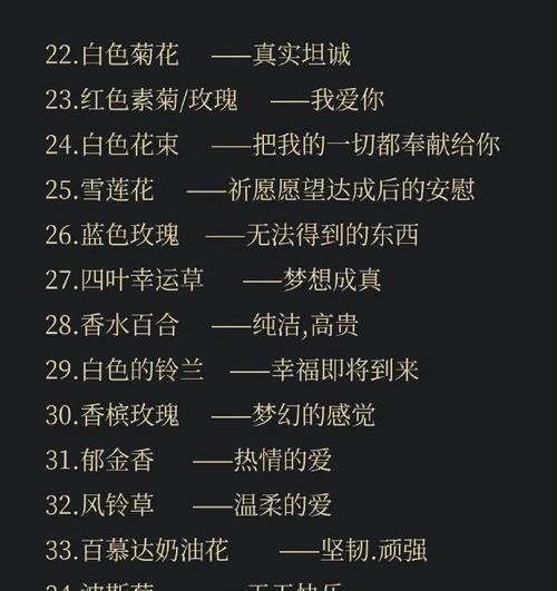 金的花语代表什么？金的花语有何特别之处？