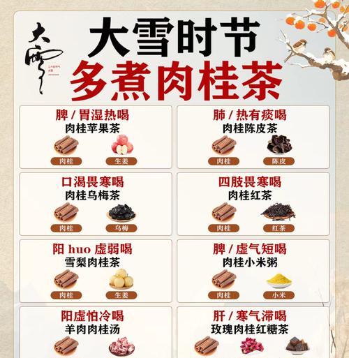 玉桂花语代表什么？玉桂的花语有何特别之处？