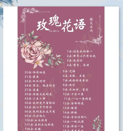 风和花语通常如何解读？风和花语的含义是什么？