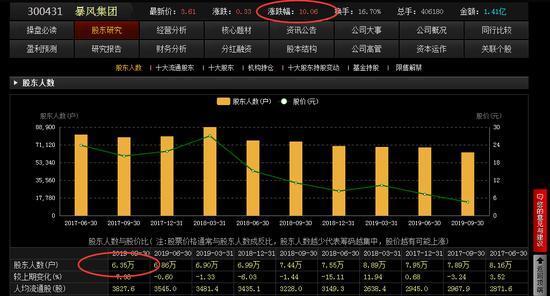 上海沃施产品效果如何？用户评价和使用反馈是什么？