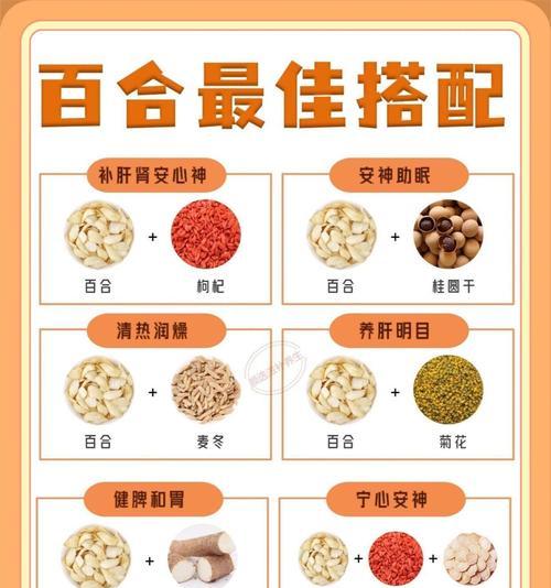 百合留种的正确方法和注意事项是什么？