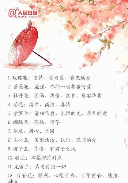 将军柱繁殖方法是什么？步骤详解？