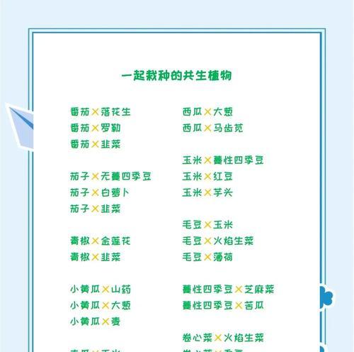 野水菜怎么种植方法？有哪些步骤和注意事项？