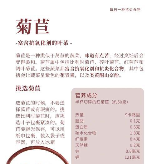 菊苣菜催芽方法是什么？需要多长时间才能发芽？