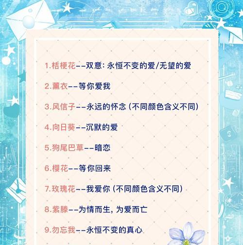 花语什么意思解释：花卉语言的奥秘与文化内涵