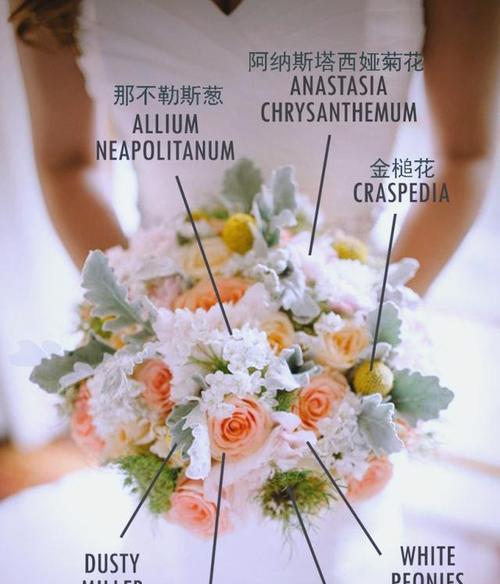 手捧花四朵花瓣的寓意是什么