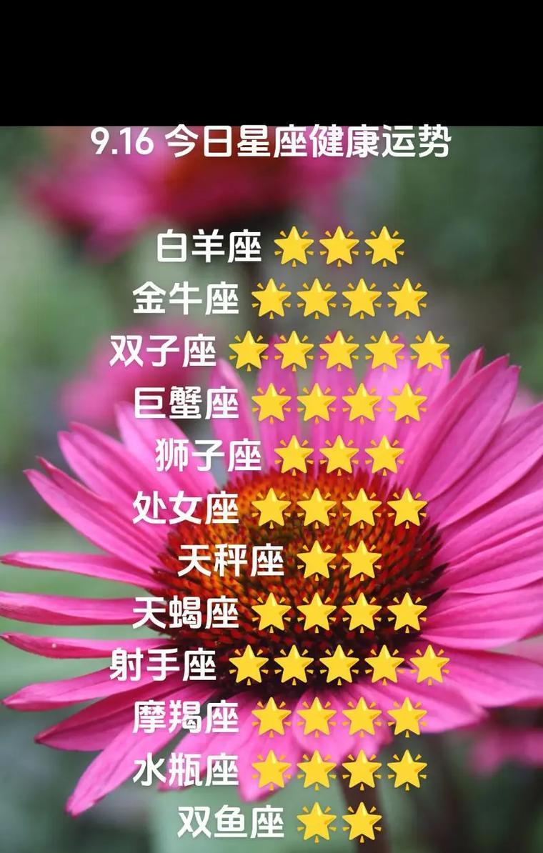 白羊和金牛的象征花：星座与花卉的神秘联系